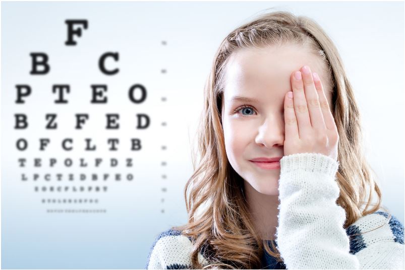 teste oftalmologico