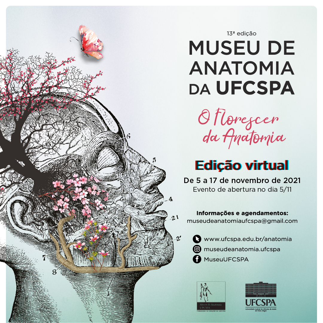 Museu Anatomia 2021