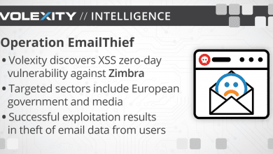 Servidor Zimbra tem vulnerabilidade ativamente explorada para roubar e mail