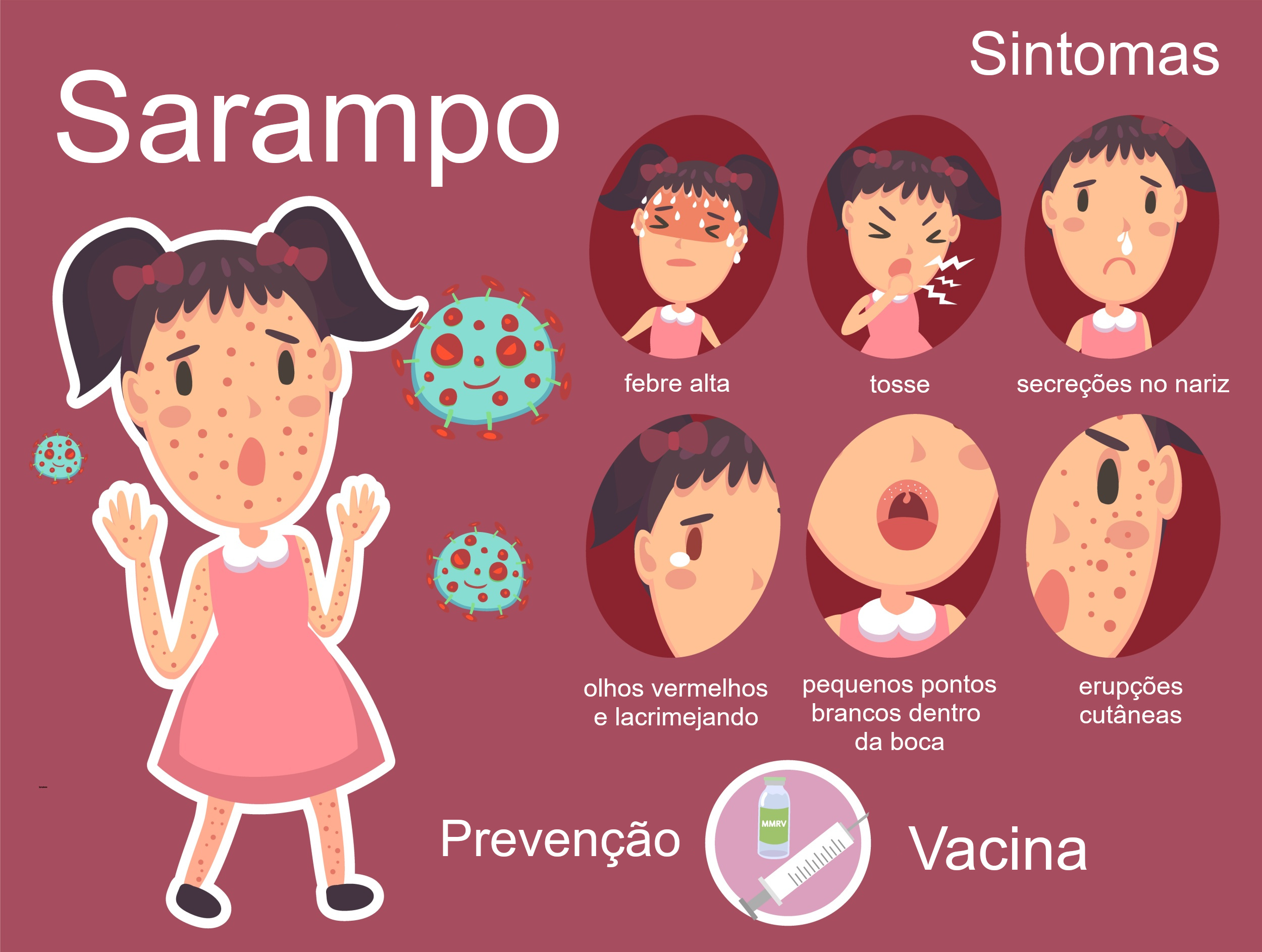 Novos casos de sarampo alertam sobre importancia da vacinacao