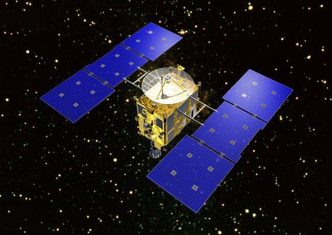 9 de maio de 2003 Japao lanca missao Hayabusa para asteroide
