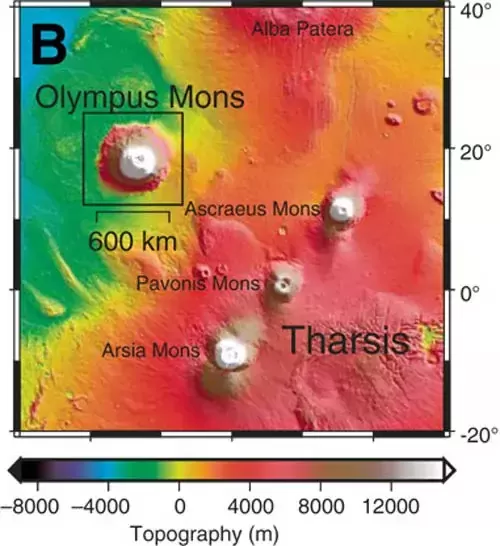Missao Marte Conheca o Vulcao Olympus Mons
